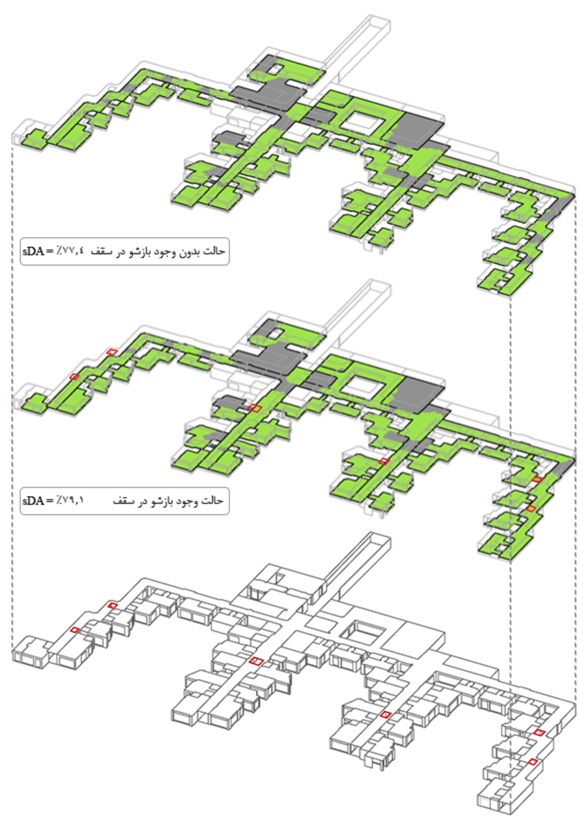 روشنایی روز