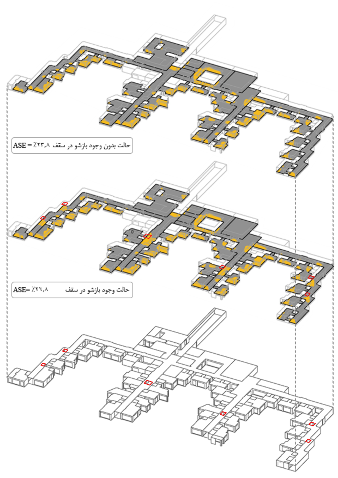 نور آزار دهنده